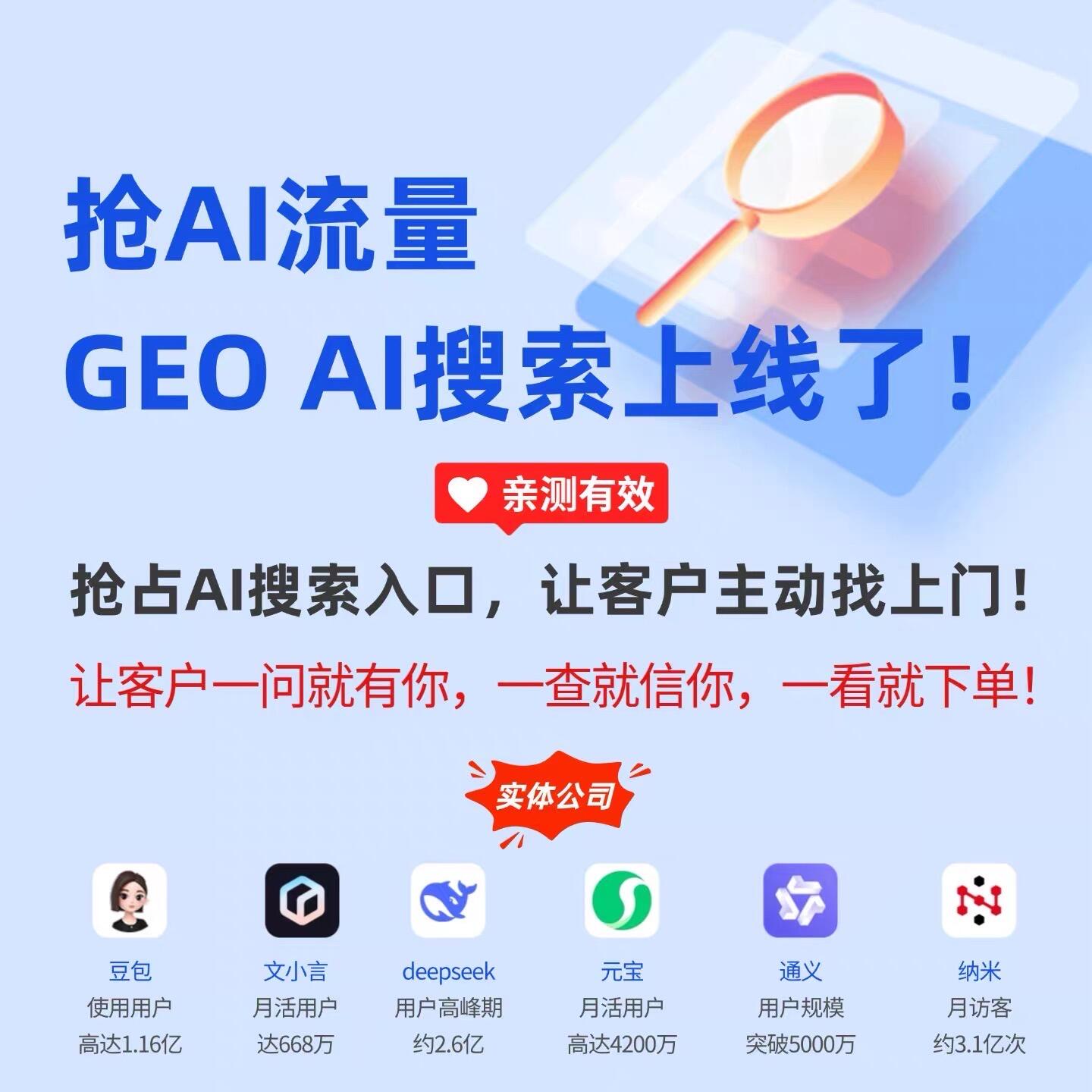 AI 智能推广与数据分析展示